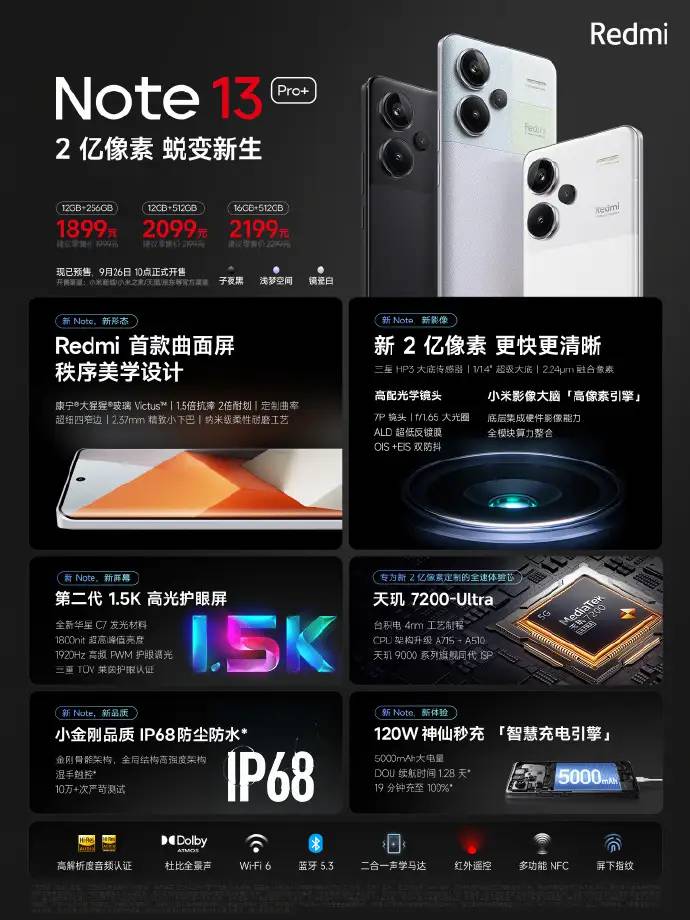 Redmi Note13系列发布：三款机型齐发，哪款性价比最高？