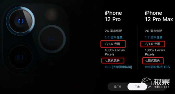 iPhone 13全曝光！高刷屏 屏下指纹，5499起