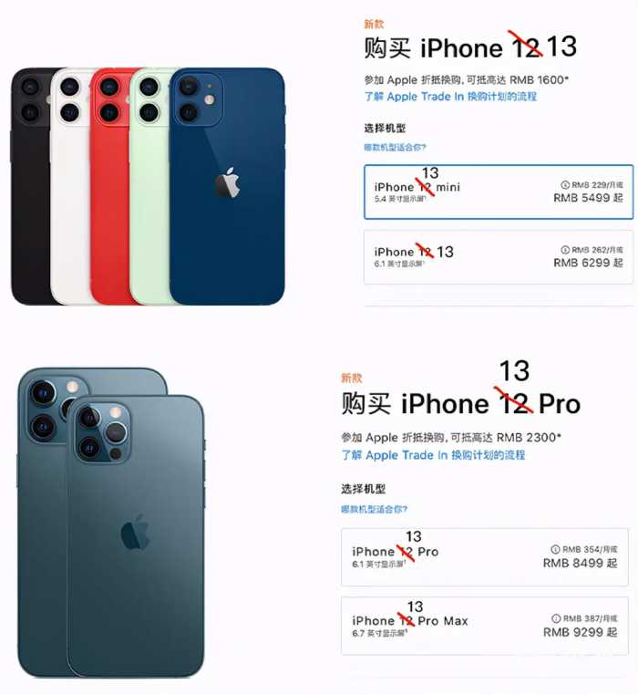 iPhone 13全曝光！高刷屏 屏下指纹，5499起