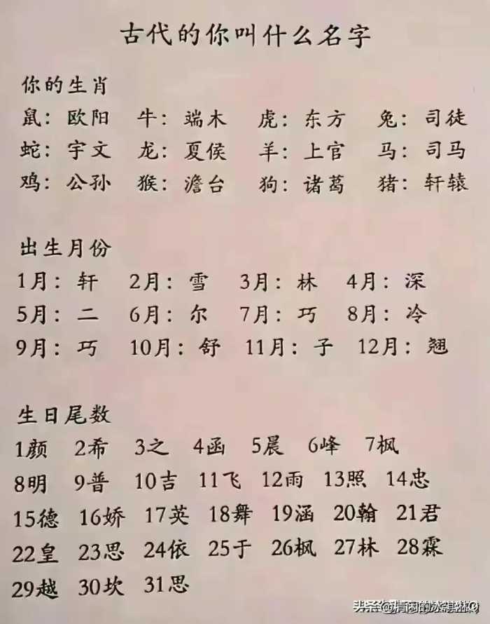 终于有人把老人离世前的8种状态，整理出来了，看完知识增涨。