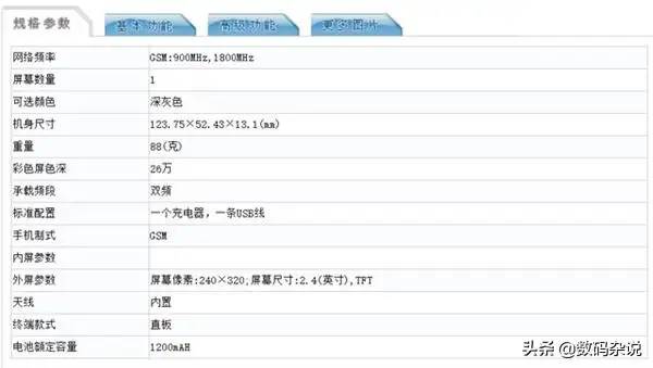 “备用机”升级1200mAh电池，诺基亚原定MWC2020发布的新机入网