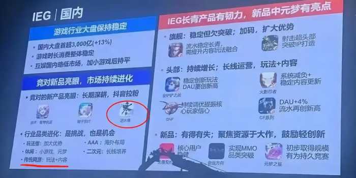 马化腾为什么要在腾讯年会上怒喷游戏业务毫无建树