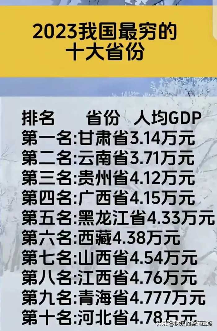 那些黄金不建议买？对照看看，你买对了吗？