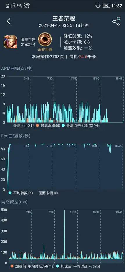 3699元起！联想拯救者电竞手机2 Pro上手：最适合玩游戏的手机？