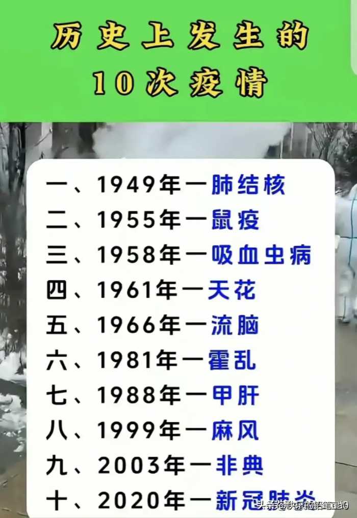 那些黄金不建议买？对照看看，你买对了吗？