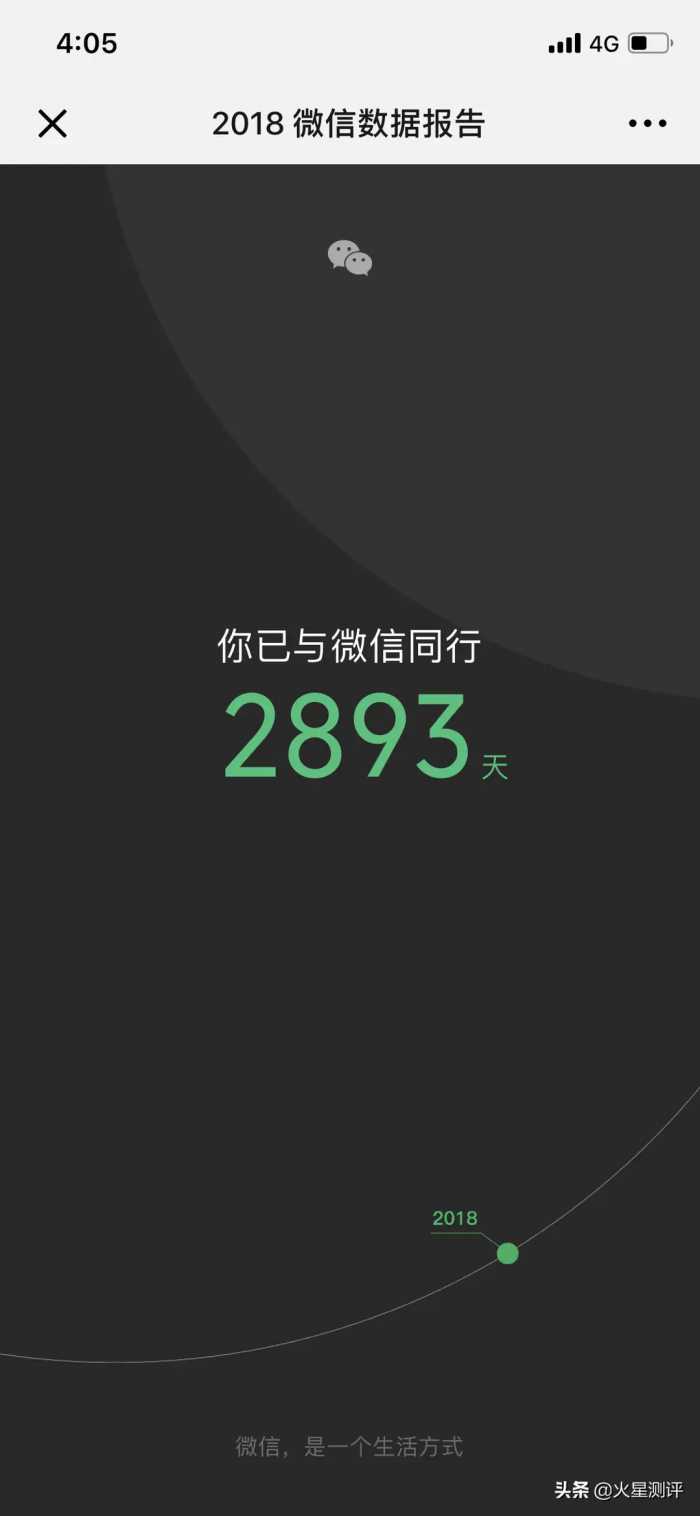 回忆杀丨你和微信同行多少天了？（内附查询方法）