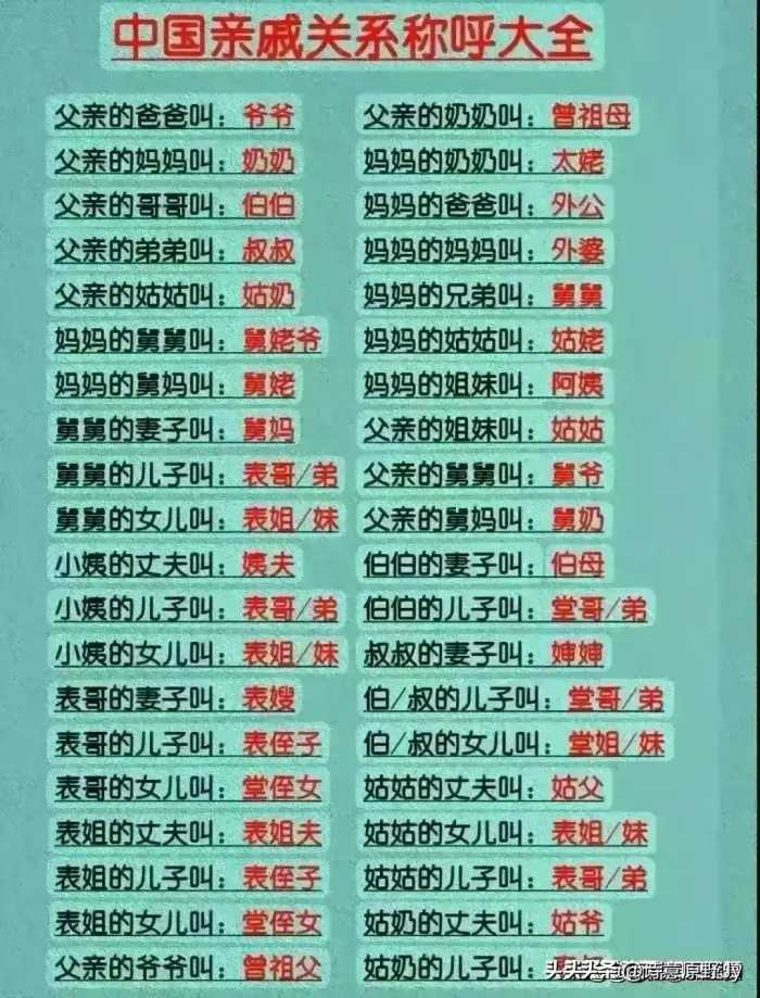 今年“过年春联”有人整理出来了，七言春联，收藏起来看看。