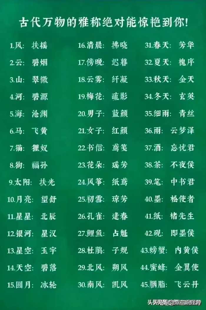 今年“过年春联”有人整理出来了，七言春联，收藏起来看看。