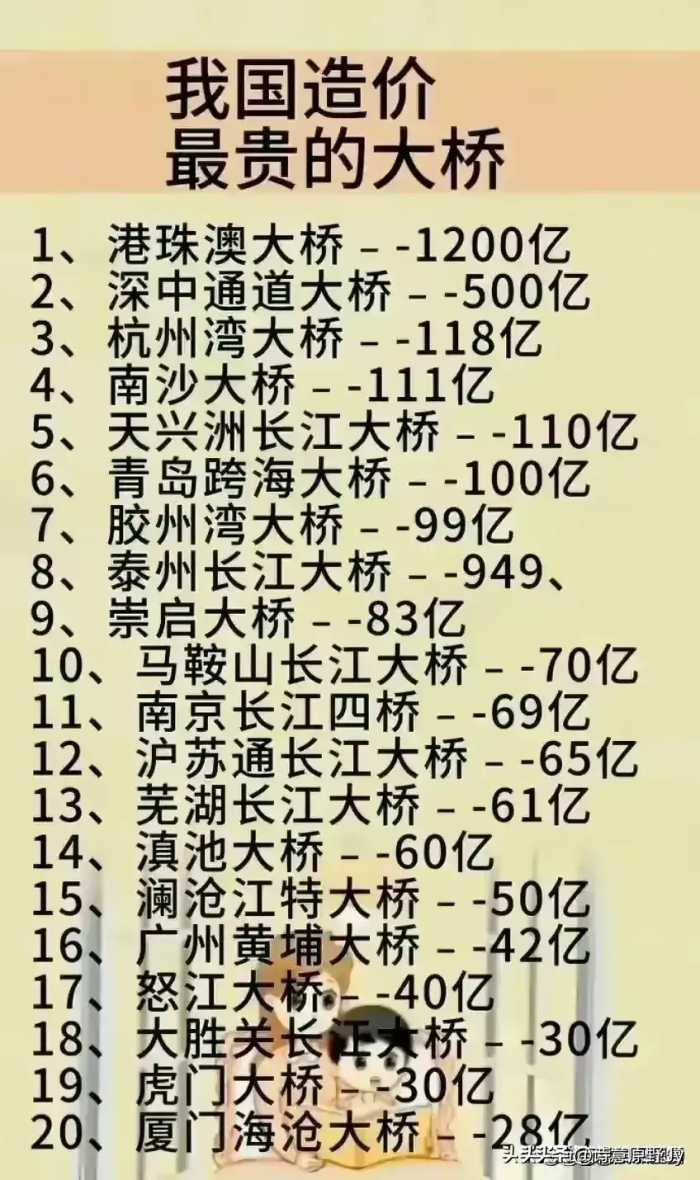 今年“过年春联”有人整理出来了，七言春联，收藏起来看看。