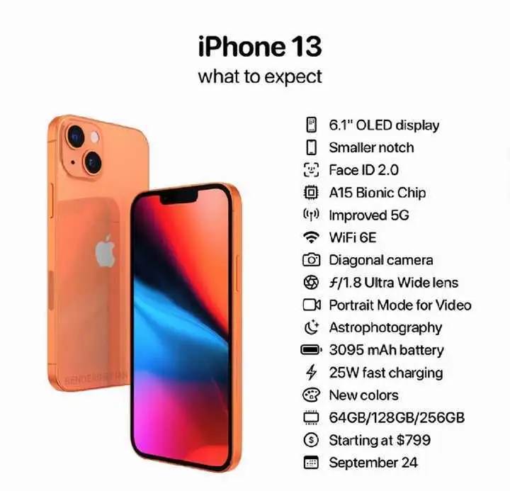 iPhone 11用户换iPhone 13，划得来吗？