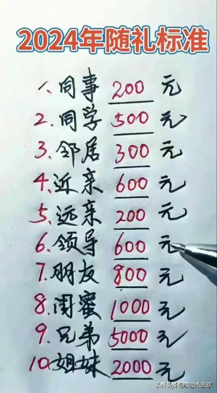 今年春节出现了5个“奇怪现象”，你觉得对吗？看完长见识