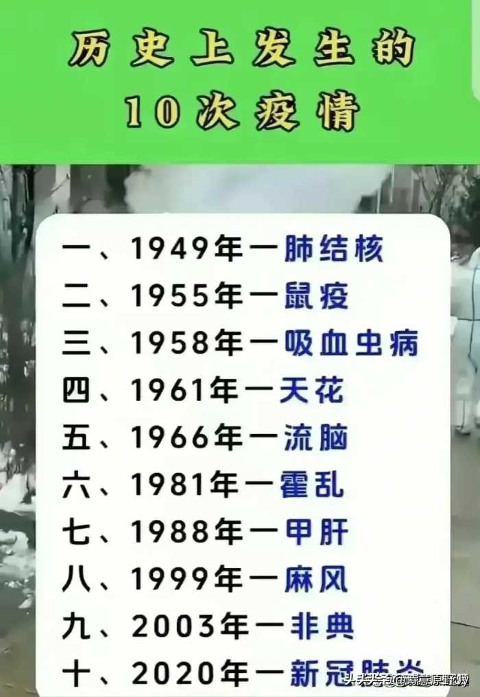 今年“过年春联”有人整理出来了，七言春联，收藏起来看看。