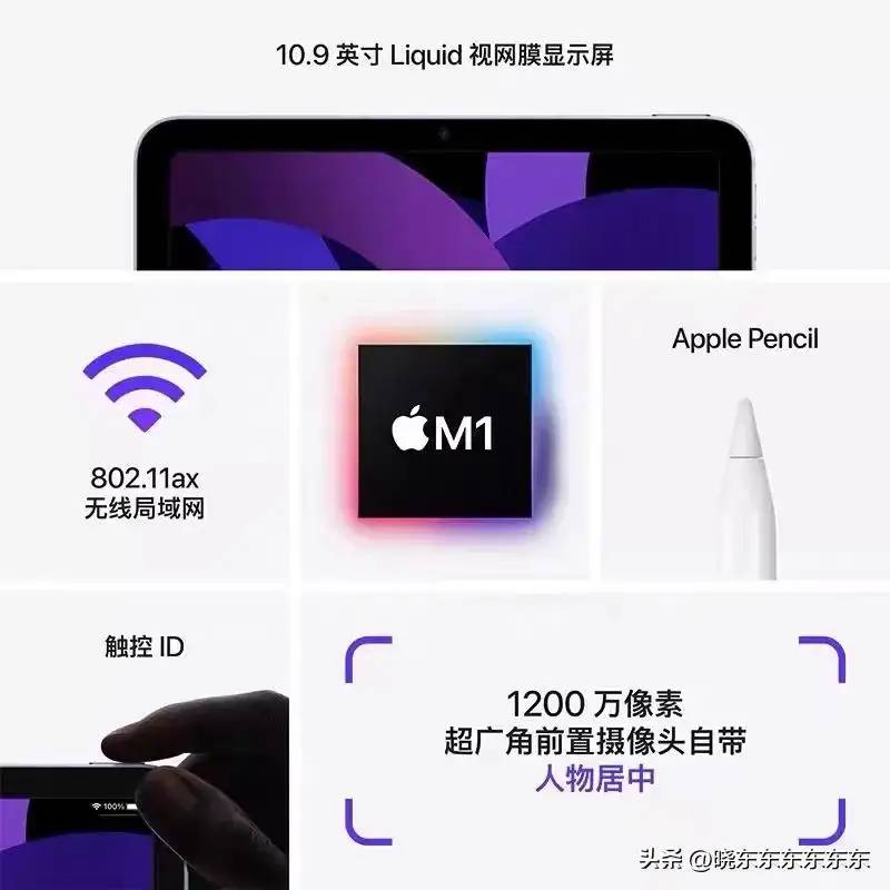 iPad该怎么选？各系列之间有什么差别？一篇文章给你答案