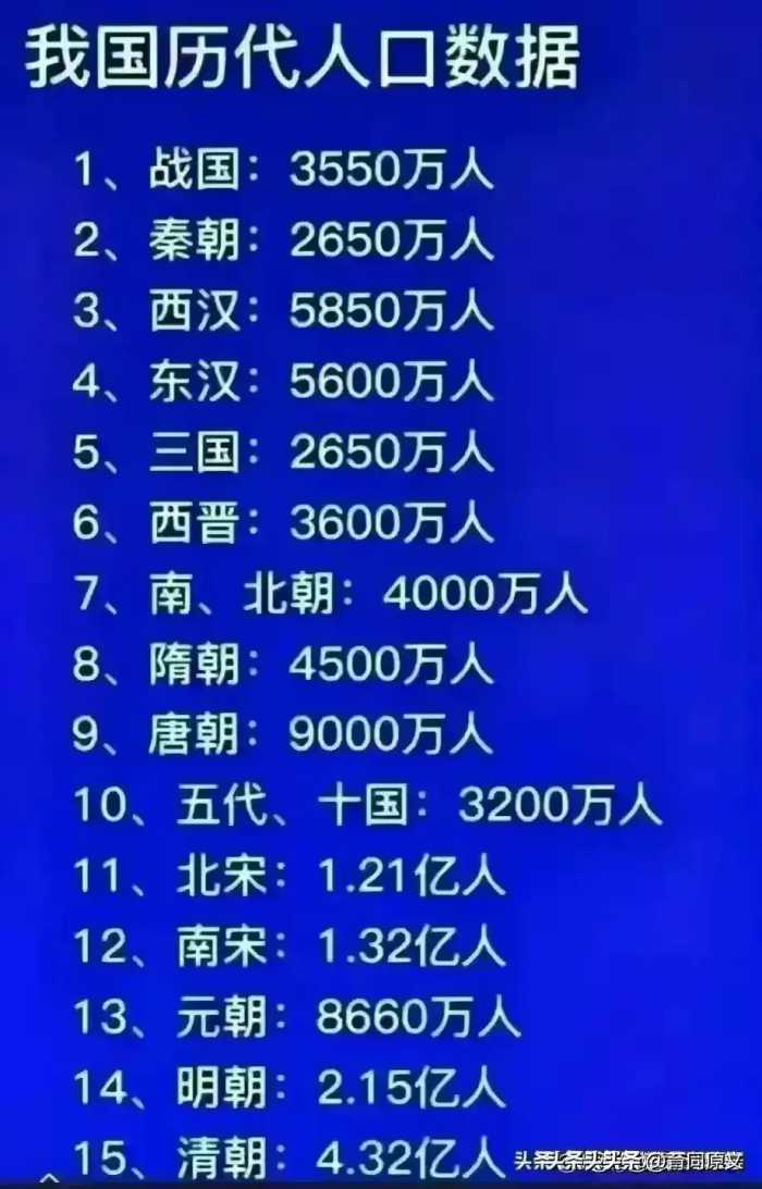 涨见识啦，中国各地彩礼到底是多少，你看看就知道了