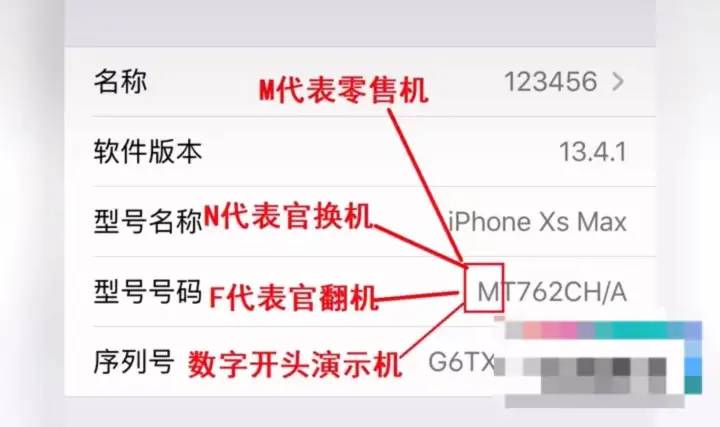 苹果手机序列号的含义你知道吗？