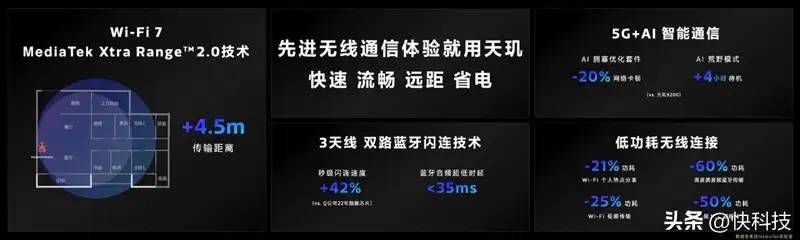 联发科天玑9300全球首发评测：全大核猛如虎！GPU/AI双惊喜