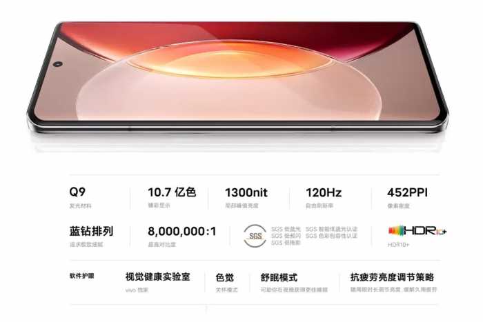 vivo X90 Pro登场，售价也是4999元起，和华为Mate 50怎么选？