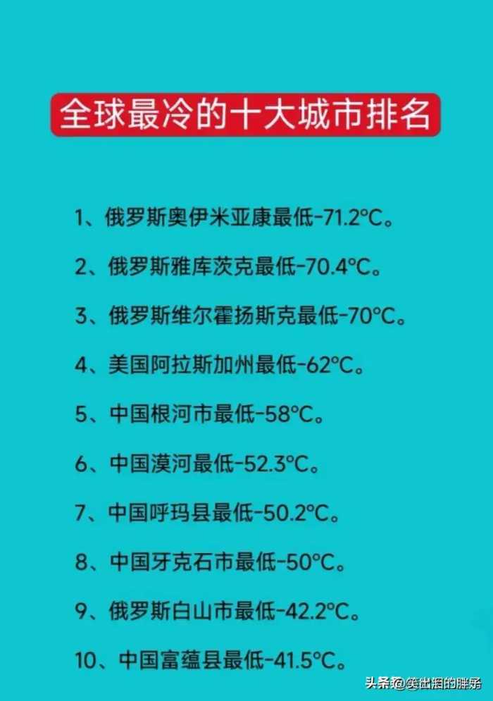 终于有人把世界各国黄金储备量整理出来了，收藏起来看看吧