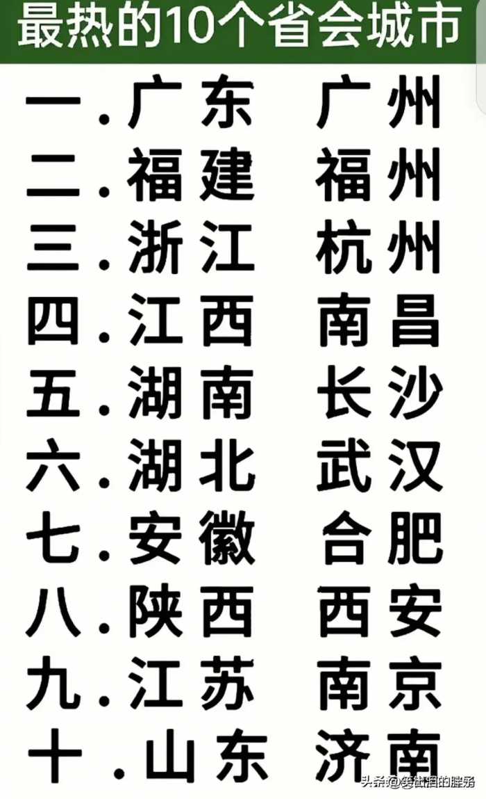 终于有人把世界各国黄金储备量整理出来了，收藏起来看看吧