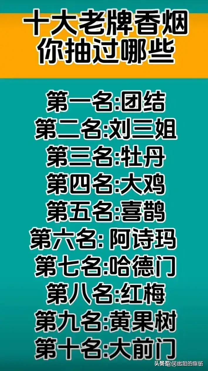 终于有人把世界各国黄金储备量整理出来了，收藏起来看看吧