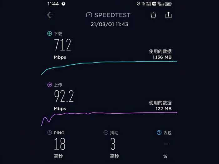 延续自拍血统 拔高硬件性能 vivo S9全面评测