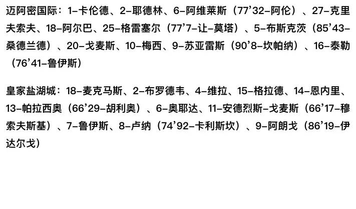 美职联-梅西苏亚雷斯献助攻 迈阿密国际2-0取得新赛季开门红