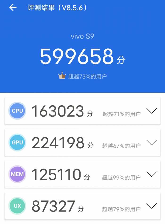 vivo S9体验评测：没有人比我更懂自拍