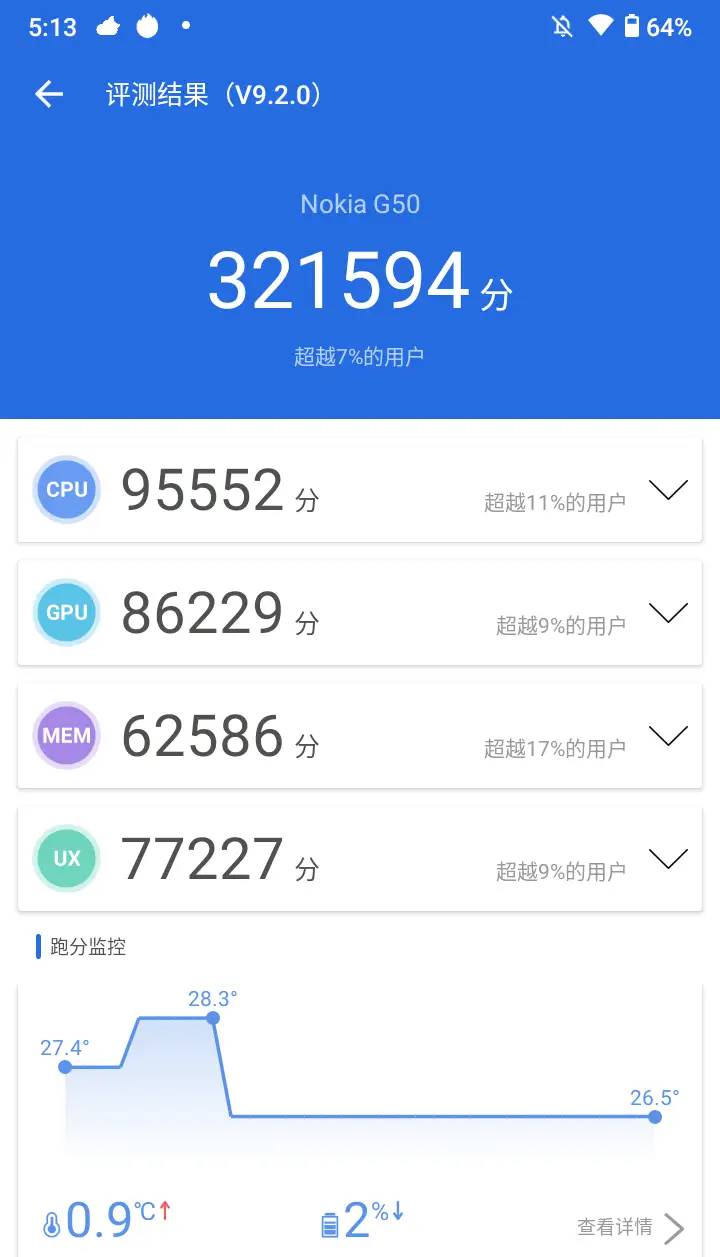 受众精准的5G大屏手机，诺基亚G50体验