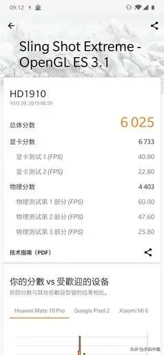 一加7T Pro性能测试：折腾了一下午最终认输的是我