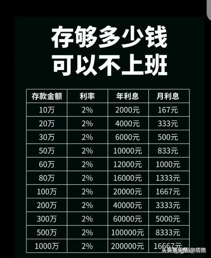 终于有人把房价最便宜的10个城市，整理出来了，看看哪里最低