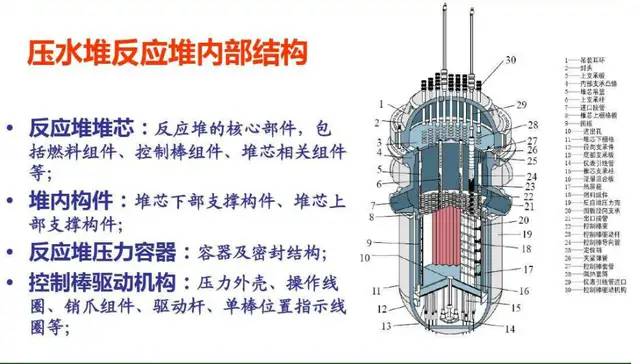 一个“小”铁环，封锁了我国整整50年，现在却被咱一家小公司打破