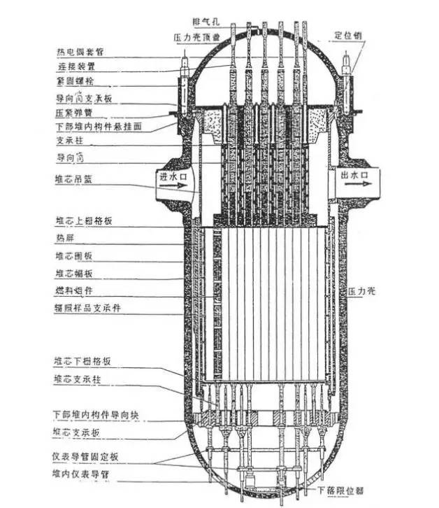 一个“小”铁环，封锁了我国整整50年，现在却被咱一家小公司打破