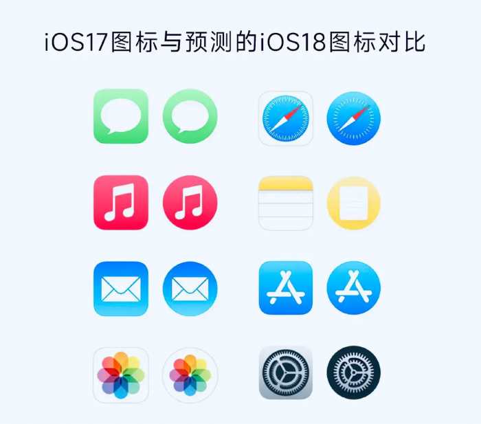 苹果ios18将采用更新的设计