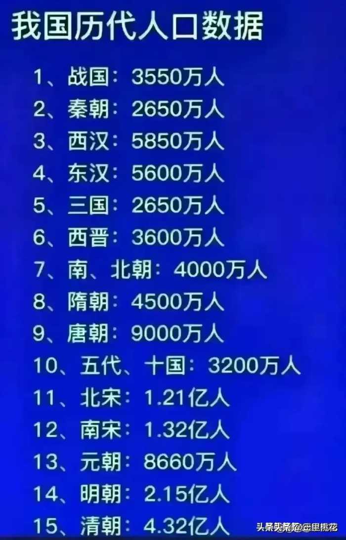 2024年全国主要城市最新房价排名，新鲜出炉，你家乡房价多少了。