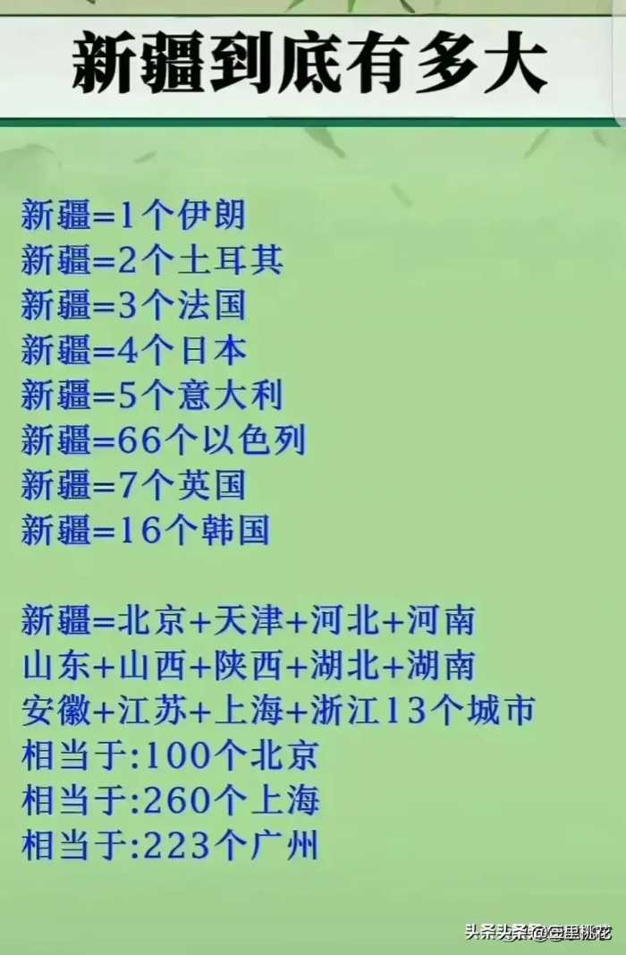 2024年全国主要城市最新房价排名，新鲜出炉，你家乡房价多少了。