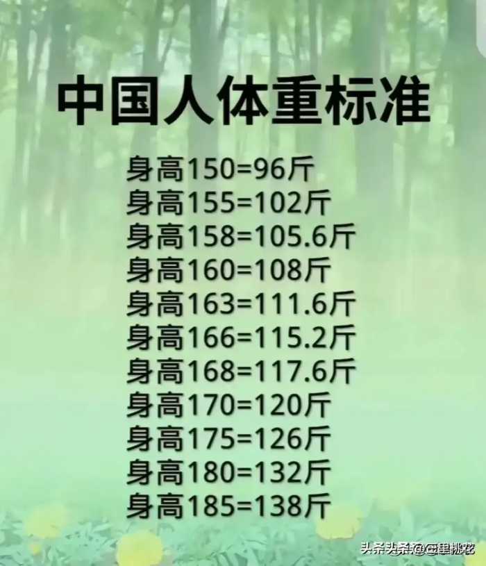 2024年全国主要城市最新房价排名，新鲜出炉，你家乡房价多少了。