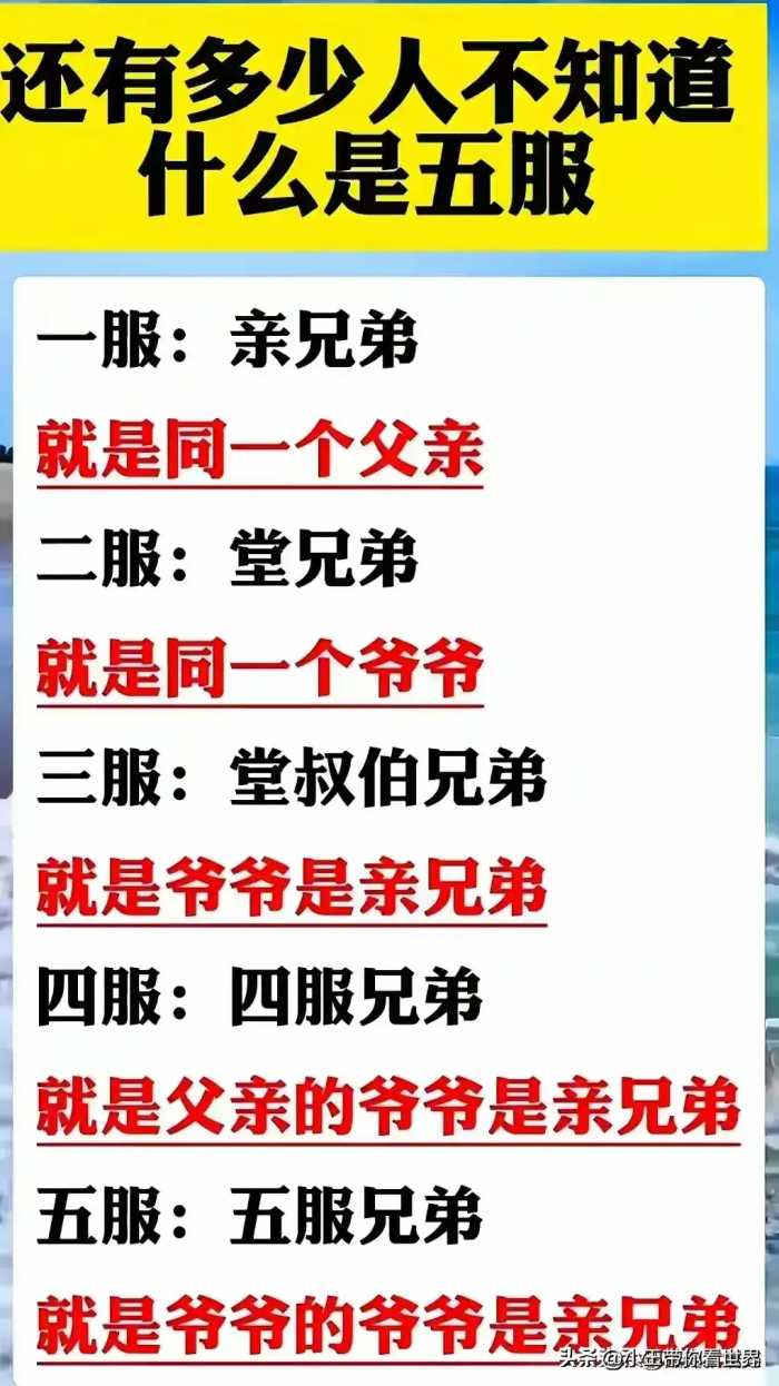 终于有人把中国A股最优质公司排名，整理出来了，收藏起来看看！