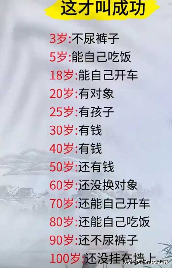 终于有人把中国A股最优质公司排名，整理出来了，收藏起来看看！