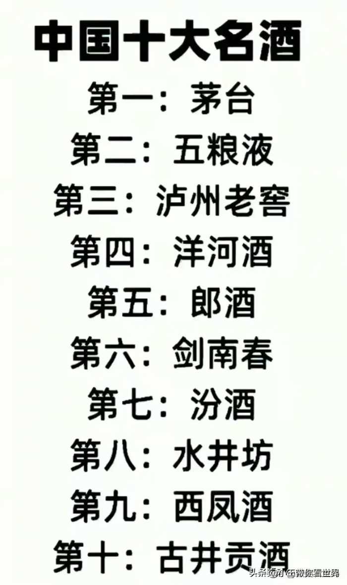 终于有人把中国A股最优质公司排名，整理出来了，收藏起来看看！