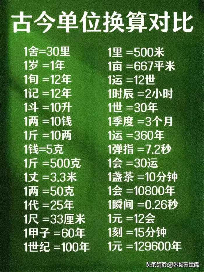 终于有人把中国A股最优质公司排名，整理出来了，收藏起来看看！