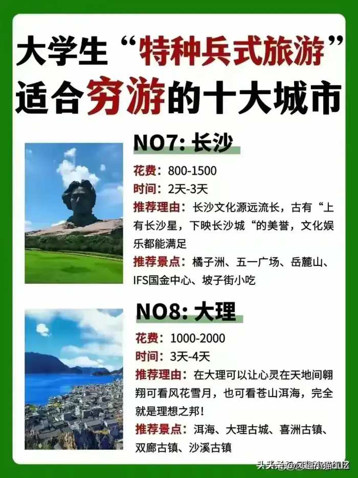 一年最佳旅游时间，终于有人整理出来了，收藏备用！