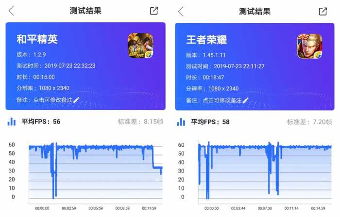 华为 nova 5i Pro 详细评测：全面进化的实力派选手