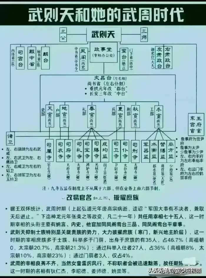 终于有人将“九吃九不吃”，整理出来了，家人们一定要收藏看看！