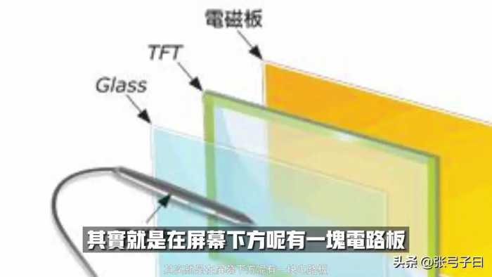 有关NOTE的一切，历代三星旗舰全回顾