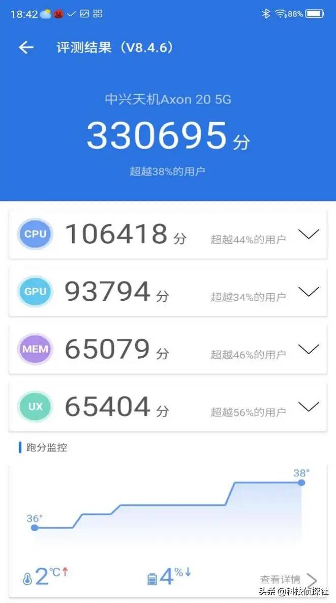 将黑科技变成现实，首款屏下摄像头手机中兴A20评测