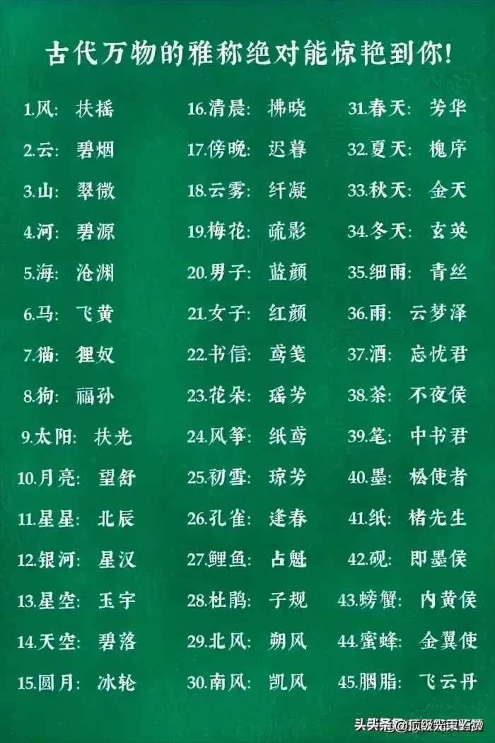 今年两会让老百姓，拍案叫绝的提案。收藏起来看看，你就知道了。