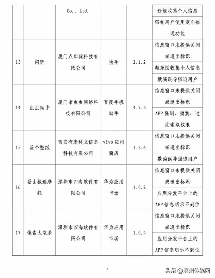 “摇一摇”乱跳转、信息窗口“关不掉”……这些App被工信部点名！