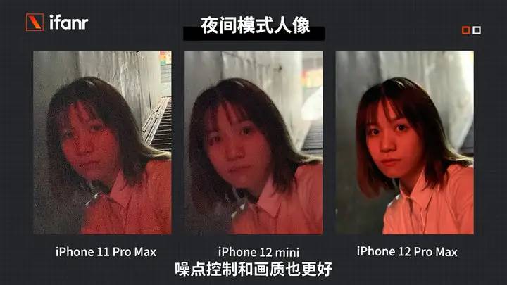 iPhone12 ProMax/mini评测：一大一小差在哪