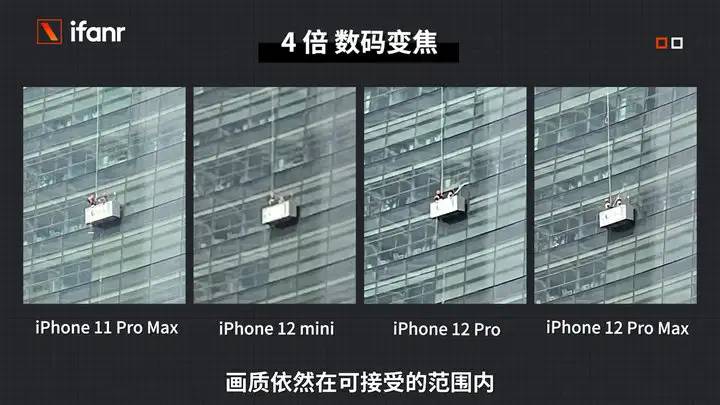 iPhone12 ProMax/mini评测：一大一小差在哪