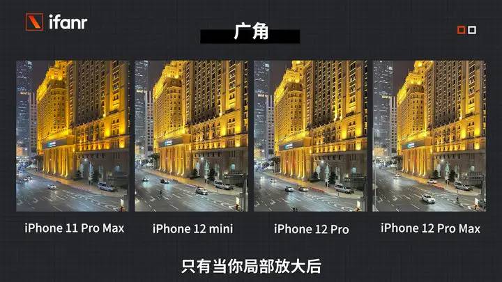 iPhone12 ProMax/mini评测：一大一小差在哪